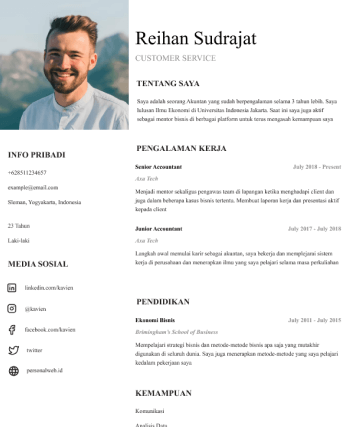 Contoh CV Fresh Graduate Aktif Organisasi
