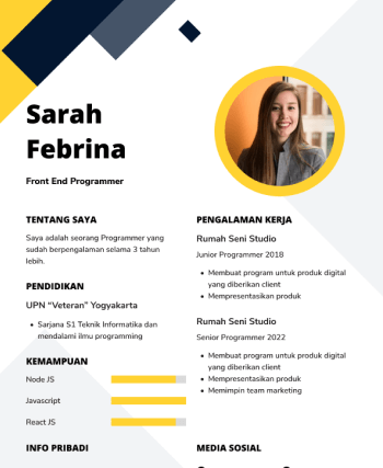 Template CV - Inspirasi